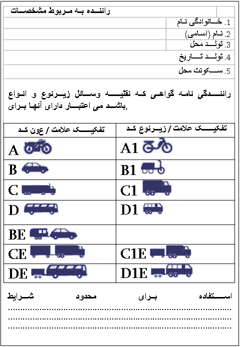 ՎԿԱՅԱԿԱՆԻ 7-ՐԴ ԷՋ